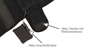 Den Akku platziert man in der angenähten Akkutasche, wo der Anschlusskabel für den Akku ist. 